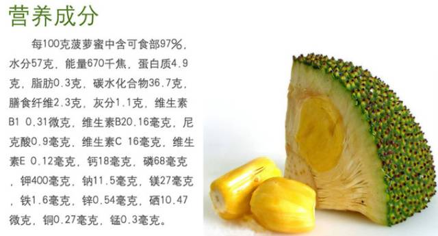 海南人常吃的"菠萝蜜"原来这么厉害,可惜很多人都不知道!